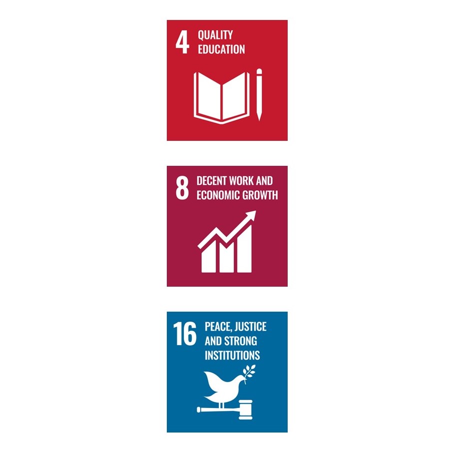 SDG images