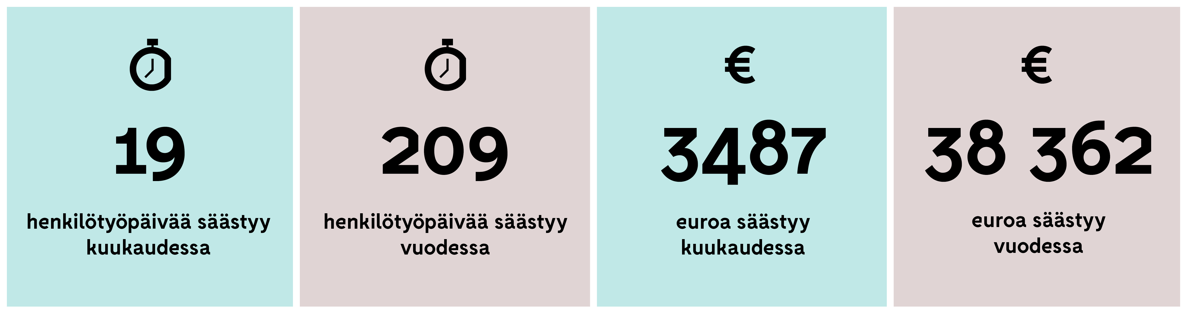 infograafi_palkanlaskentaohjelman_hinta.jpg