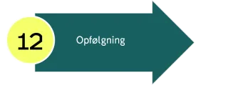 Opfølgning
