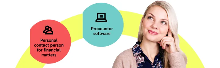 Accountor Online accounting service Procountor finance