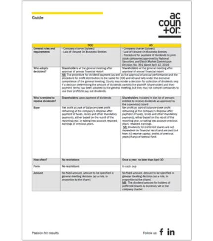 Dividend payment guide for company owners and directors